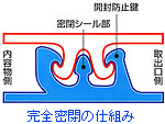 エンジェルパック2